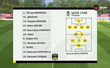 ЦСКА 1948 - Хебър /състави/