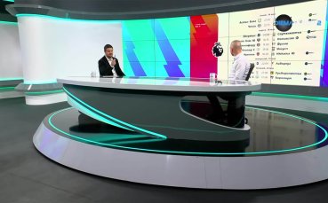 Преди кръга във Висшата лига (37 кръг, 16.05.2025)