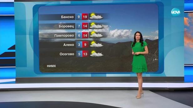 Прогноза за времето (20.05.2025 - обедна емисия)