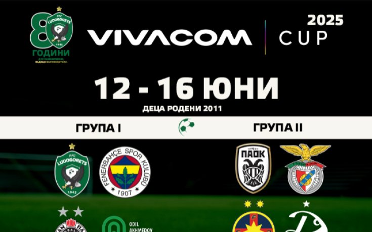 Лудогорец събира европейски шампиони за турнира „VIVACOM CUP“