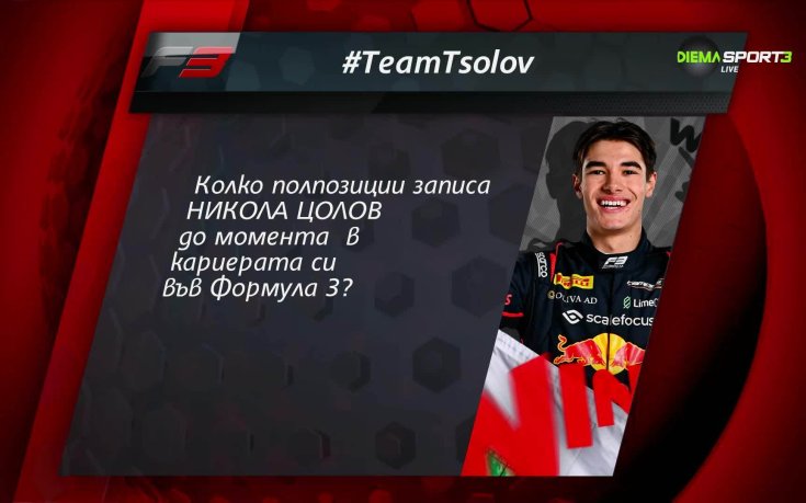 Новият въпрос в играта #TeamTsolov - отговорете и спечелете страхотни награди