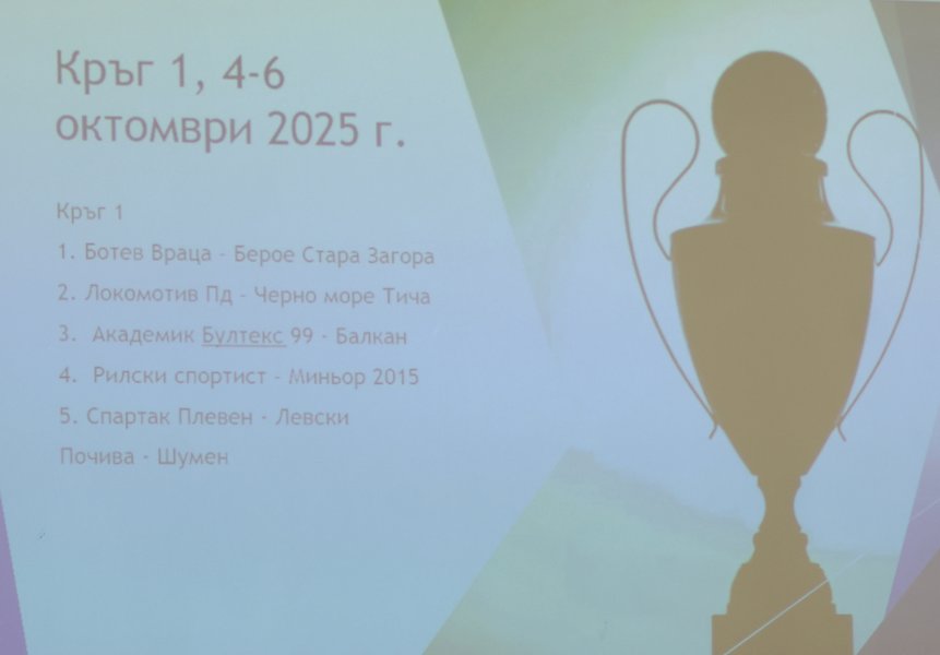 жребият за предстоящия сезон в Националната баскетболна лига1