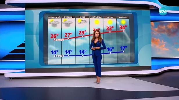 Прогноза за времето (24.08.2025 - обедна емисия)