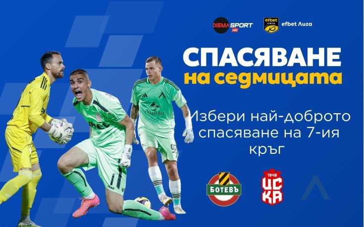 Избери най-доброто спасяване от 7-ия кръг на efbet Лига