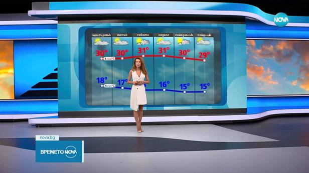 Прогноза за времето (03.09.2025 - обедна емисия)