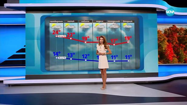 Прогноза за времето (24.09.2025 - обедна емисия)
