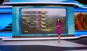 Прогноза за времето (25.09.2025 - обедна емисия)