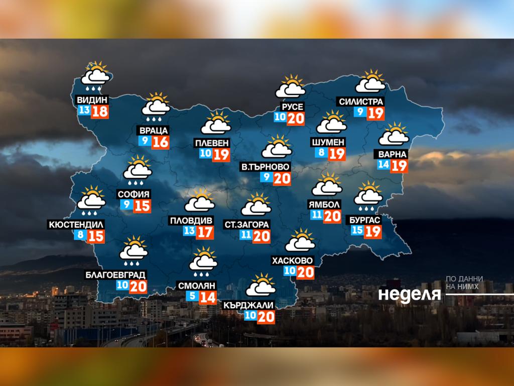 Времето с Ники Василковски