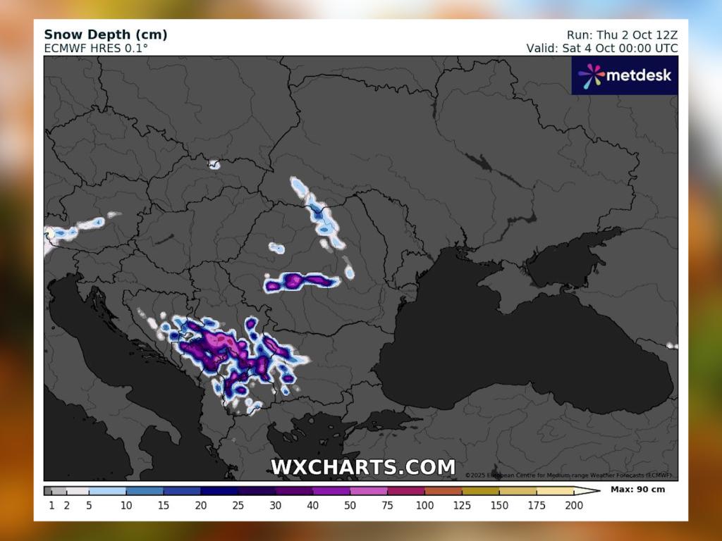 WXCHARTS