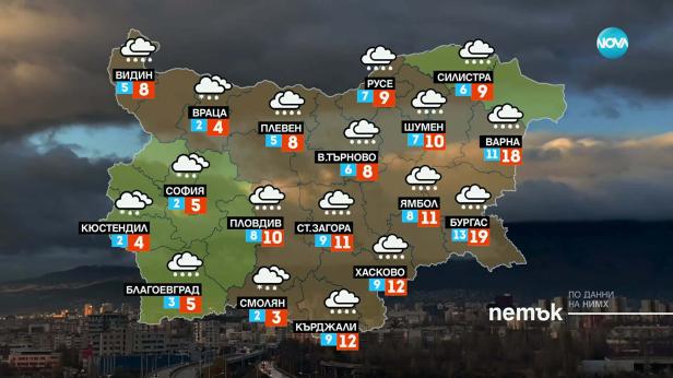 Прогноза за времето (03.10.2025 - обедна емисия)