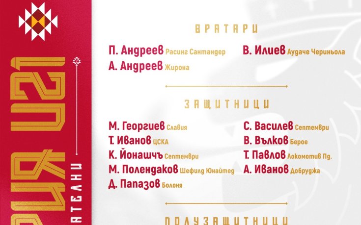 Тодор Янчев обяви списъка с играчи на младежкия национален отбор за мачовете с Португалия и Чехия