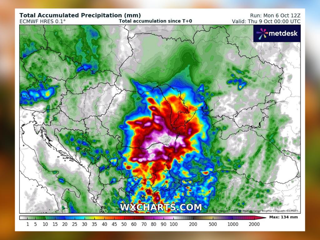 WXCHARTS