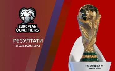 Резултати и голмайстори в световните квалификации в зона Европа