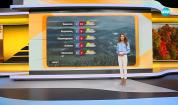 Прогноза за времето (14.10.2025 - сутрешна)