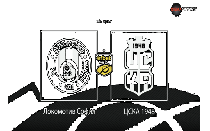 Преди кръга: Локомотив София - ЦСКА 1948