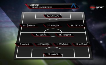 Хебър - Левски /състави/