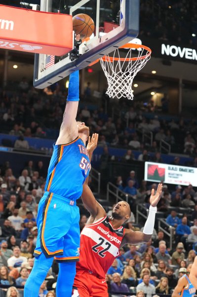 Оклахома Сити Тъндър Вашингтон Уизардс1