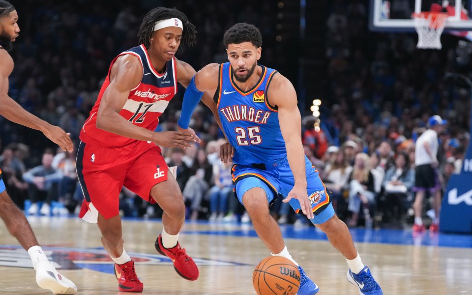 Оклахома Сити Тъндър - Вашингтон Уизардс 127:108 точки / НБА, редовен сезон, 31.10.2025 г.