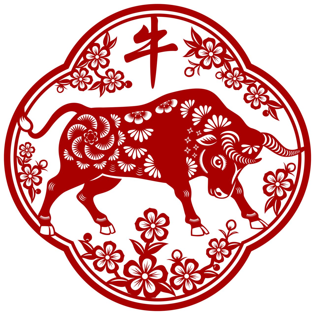 <p>Телец (1949, 1961, 1973, 1985, 1997, 2009, 2021) За Телец предстои период на стабилност в любовта. Новите връзки ще се развиват хармонично и уверено, а съществуващите съюзи ще станат още по-силни благодарение на вниманието и грижата един за друг.</p>