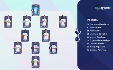 Тотнъм Хотспър - Манчестър Юнайтед /състави/