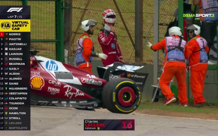 Шарл Льоклер също е аут от състезанието след удар с Антонели