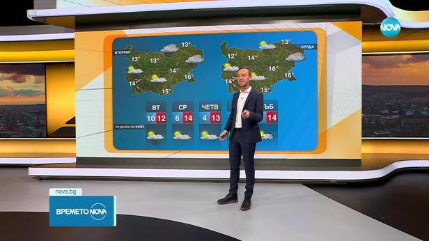 Прогноза за времето (10.11.2025 - сутрешна)