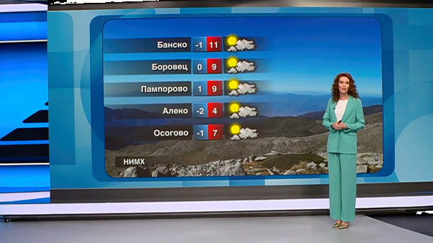 Прогноза за времето (12.11.2025 - обедна емисия)