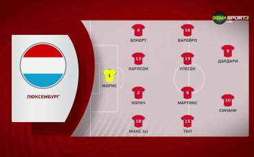 Люксембург - Германия /състави/