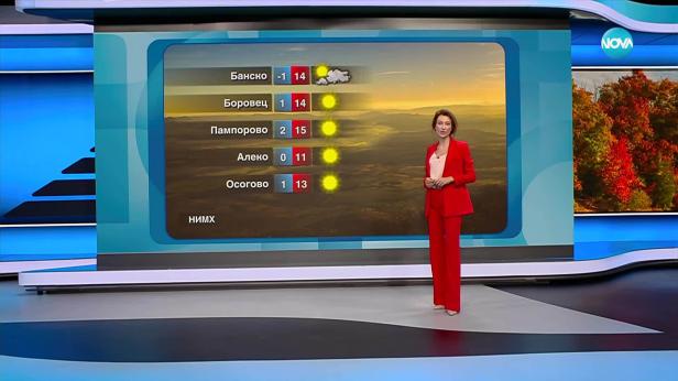 Прогноза за времето (15.11.2025 - обедна емисия)