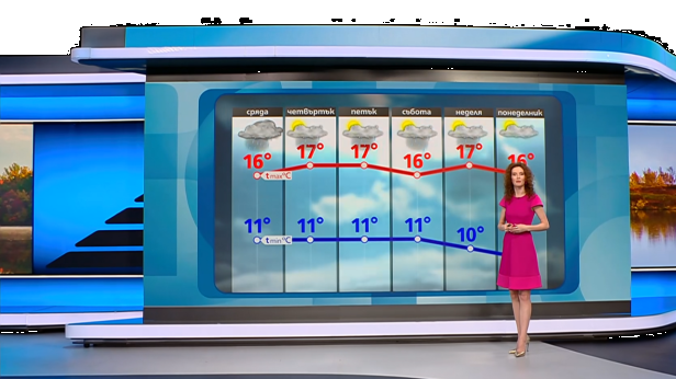 Прогноза за времето (18.11.2025 - обедна емисия)