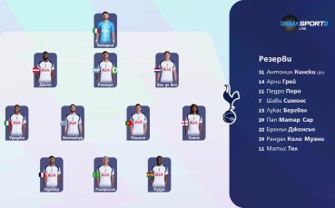 Арсенал - Тотнъм /състави/