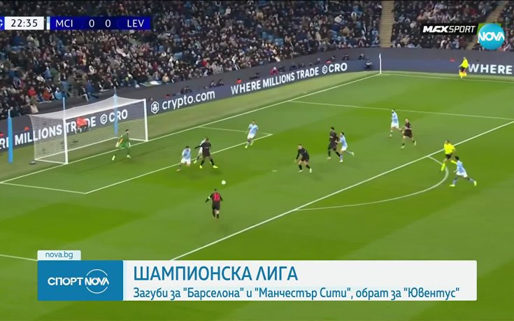 Загуби за Барселона и Манчестър Сити в ШЛ, обрат за Ювентус