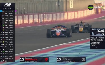 Формула 2: Състезание в Катар /репортаж/