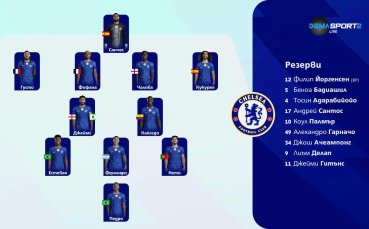 Челси - Арсенал /състави/