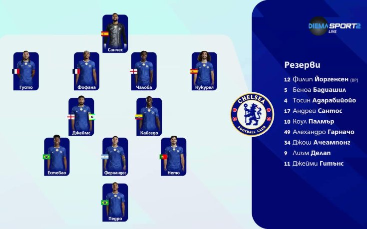 Челси - Арсенал /състави/