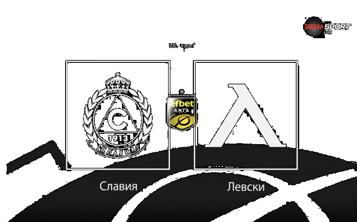 Най-важното преди Славия - Левски