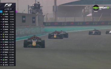 Формула 2: Спринт на Абу Даби /репортаж/