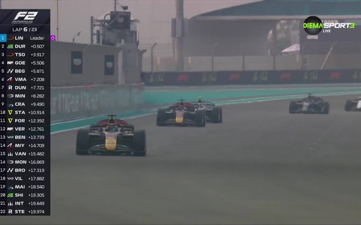 Формула 2: Спринт на Абу Даби /репортаж/