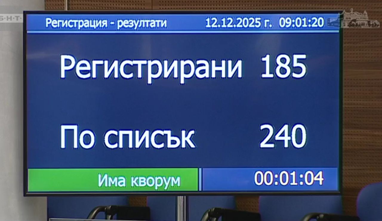 <p>Оставката в кадър: Финалът на кабинета &quot;Желязков&quot; в снимки</p>