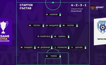 Черно море - Арда /състави/