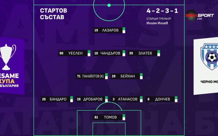 Черно море - Арда /състави/