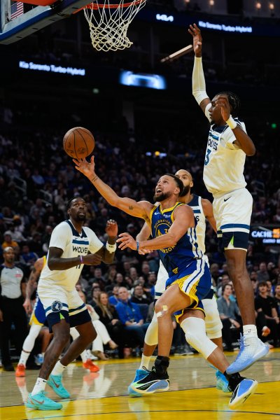 Голдън Стейт Уориърс Минесота Тимбъруулвс1