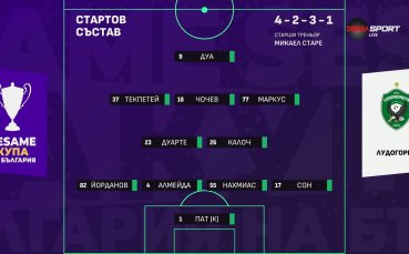 Септември - Лудогорец /състави/