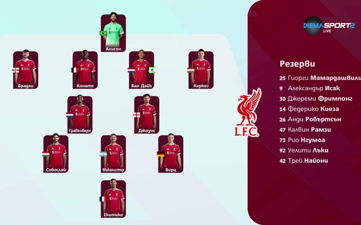 Тотнъм - Ливърпул /състави/