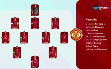 Манчестър Юнайтед - Нюкасъл /състави/