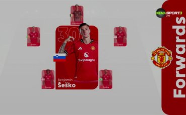 Ман Юнайтед - Уулвърхемптън /състави/