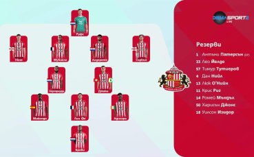 Съндърланд - Манчесър Сити /състави/