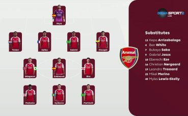 Борнемут - Арсенал /състави/