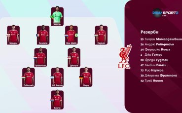 Фулъм - Ливърпул /състави/