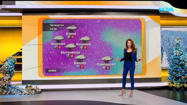 Прогноза за времето (08.01.2026 - сутрешна)